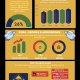 2023 ISB Main Library Infographic
